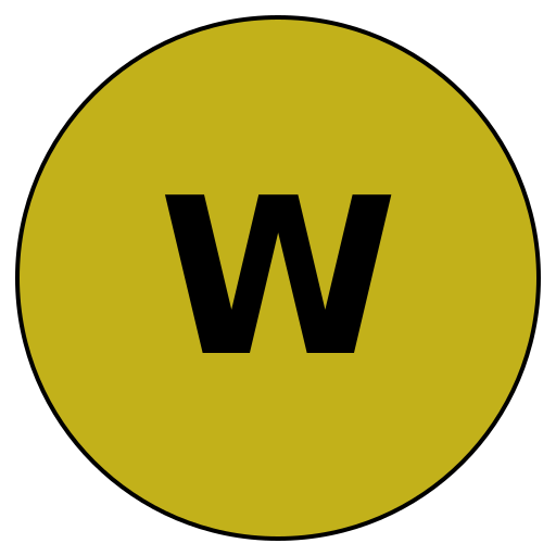 Wanderlore